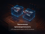Превью картинка Телевизор Haier 75 MiniLED M7 #8
