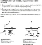 Превью картинка Измельчитель пищевых отходов Meferi MFD380 LIGHT БЕЗ пускового блока и пневмокнопки #3