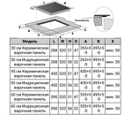 Превью картинка Индукционная варочная панель Weissgauff HI 642 WFZG #1