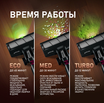 Превью картинка Пылесос Weissgauff V12 BLDC 400 Magenta Turbo #13